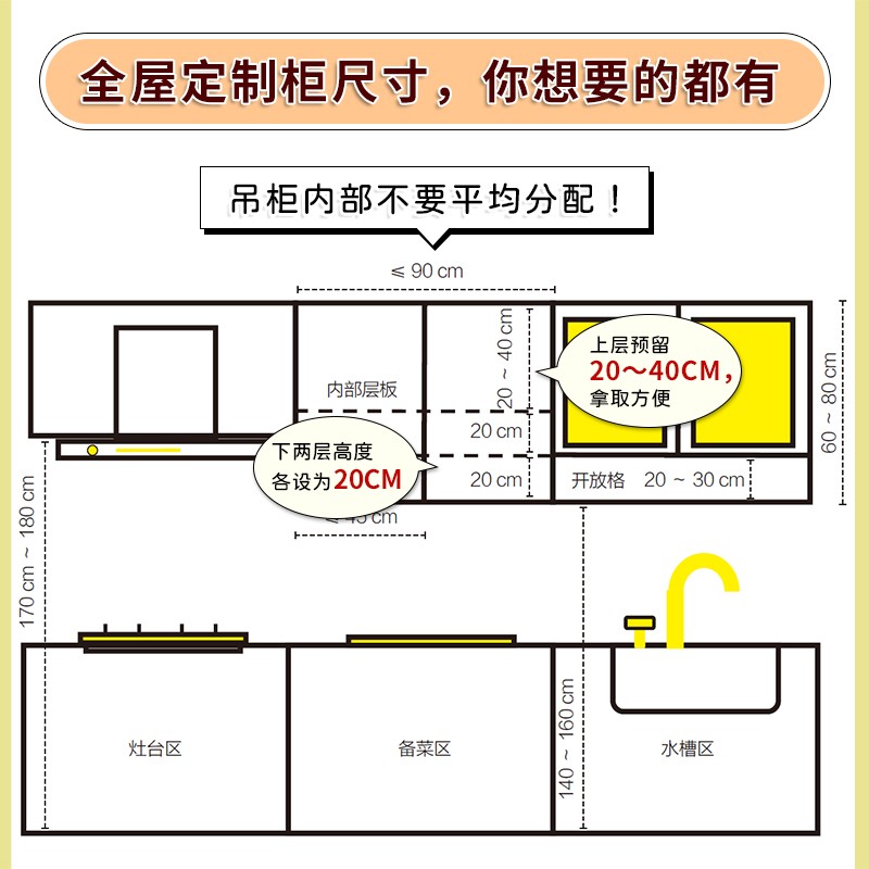 装飾共通データブック 空間レイアウトとサイズの合理的な利用  - Home Improvement Books のレビューと価格